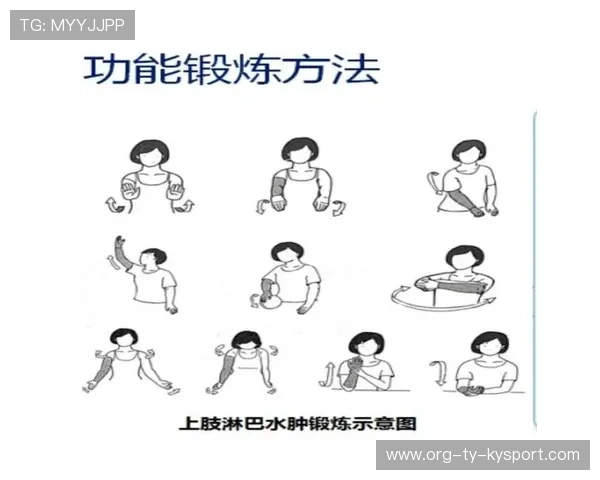 _科学运动训练：个性化方案新突破_，科学锻炼方案要素